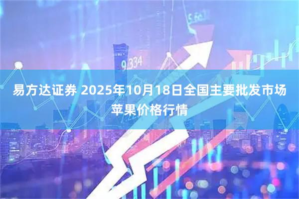 易方达证券 2025年10月18日全国主要批发市场苹果价格行情