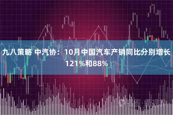 九八策略 中汽协：10月中国汽车产销同比分别增长121%和88%